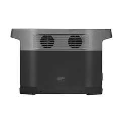 EcoFlow Delta Mini Portable Power Station