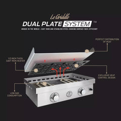 Le Griddle 30-inch Ranch Hand 2 Gas Griddle - GFE75 - Pristine Home & Wellness