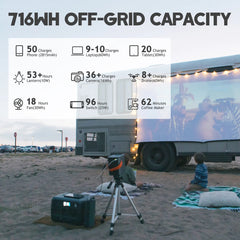 Bluetti EB70S Portable Power Station - 800W 716Wh