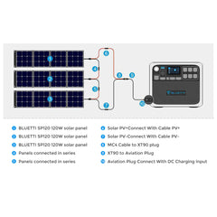 Bluetti AC200P Portable Power Station - 2,000W 2,000Wh